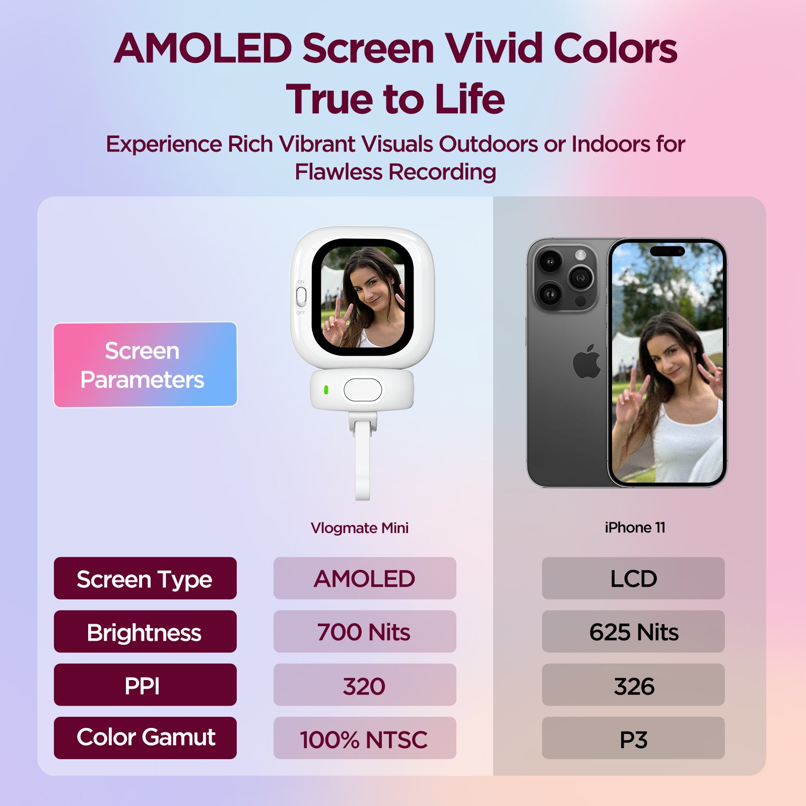 BrexLink × Founist Phone Vlog Selfie Monitor Screen
