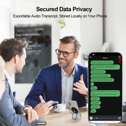 AI Voice/Text/Photo/Video translator